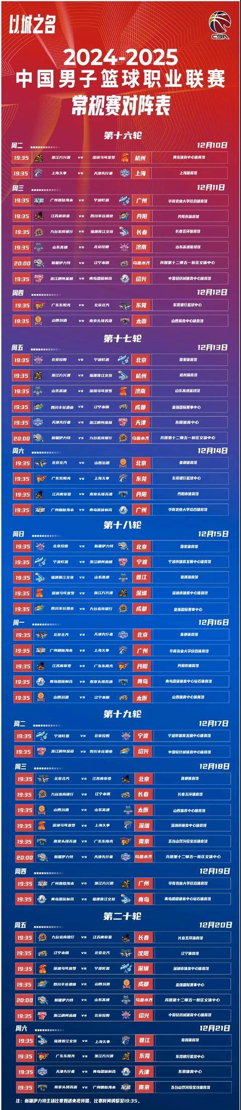 开元体最在线新网址包含CBA常规赛赛程吃紧，金州勇士赛前再遭质疑，气氛紧张，轮换策略成焦点的词条