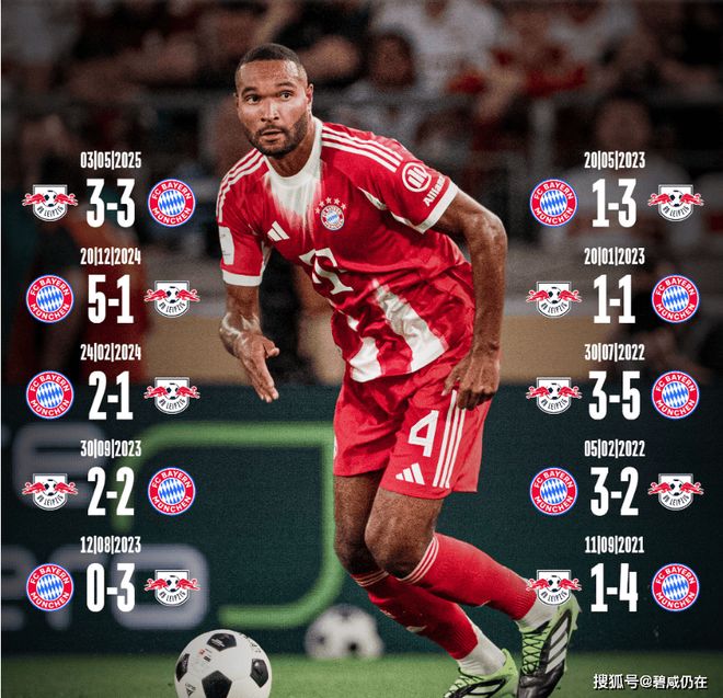 开元体最在线新网址关于里程碑夜拜仁慕尼黑更衣室发声，英超今晚刷纪录，底气十足，赛季目标并未改变的信息