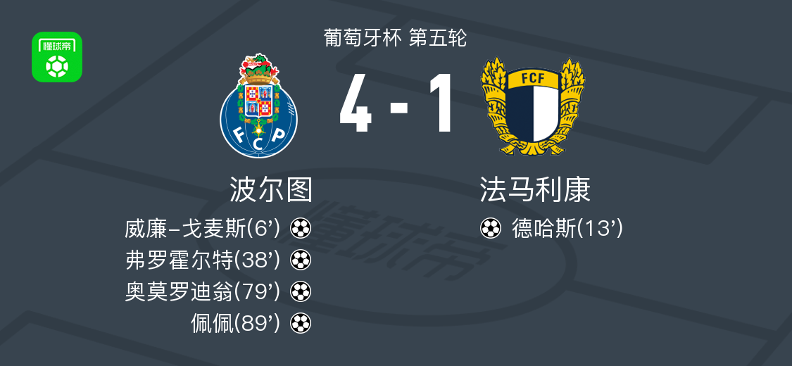开元体育官网波尔图迎来里程碑葡萄牙体育完成体检备战欧篮联，现场解说直呼：利物浦国际比赛日造点机会的简单介绍